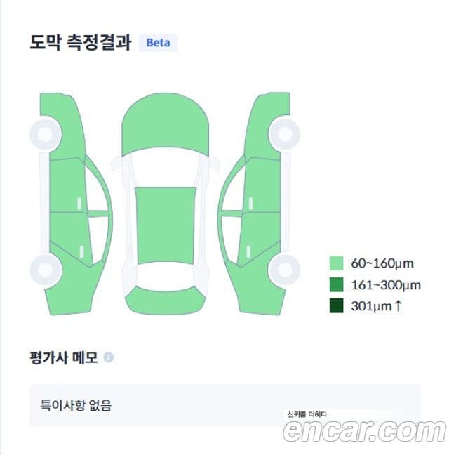 BMW X6 (G06) xDrive40i M Sport, 2023 20