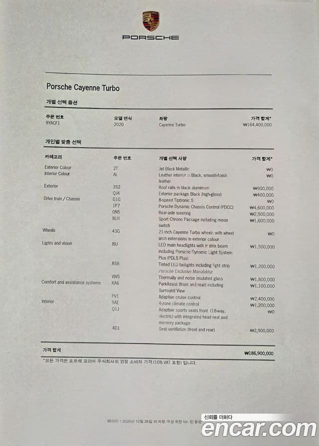 Porsche Cayenne (PO536) 4.0 турбо, 2020 20