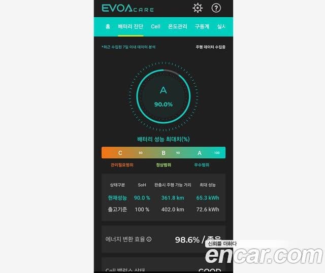 Kia Niro Plus Air (таксомоторный тип), 2023 19