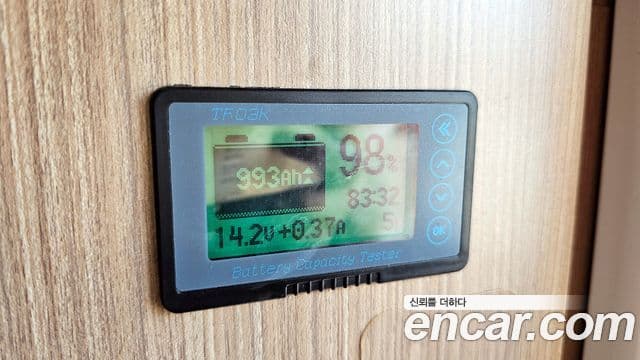 Hyundai The / новый New Grand Starex кемпер, 2021 14