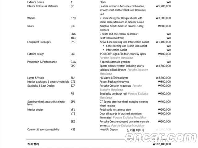 Porsche Cayenne (PO536) 3.0 купе, 2024 20