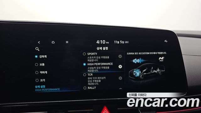 Hyundai The / новый New Avante (CN7) 2.0 N, 2024 19