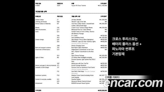 Porsche 타이칸 4S Cross Turismo, 2024 12