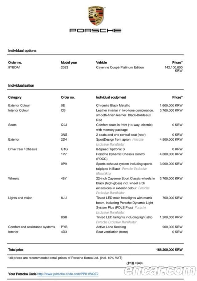 Porsche Cayenne (PO536) 3.0 купе Platinum Edition, 2023 20