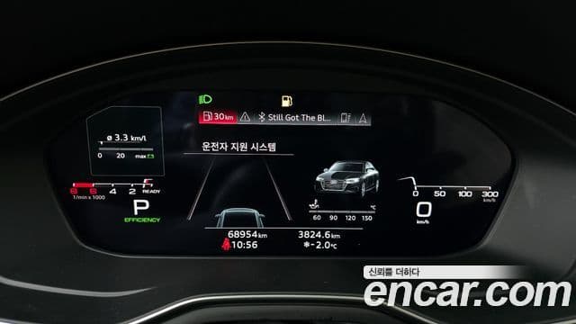 Audi A4 (B9) Premium, 2021 8