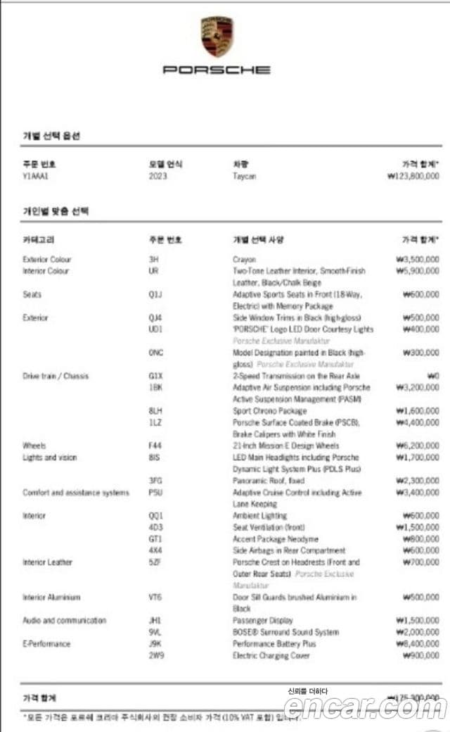 Porsche 타이칸 базовый, 2023 13