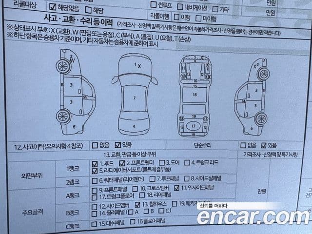 Kia Ray Luxury, 2017 13