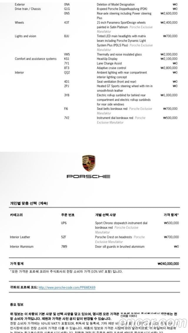 Porsche Panamera (971) 4.0 GTS, 2023 6