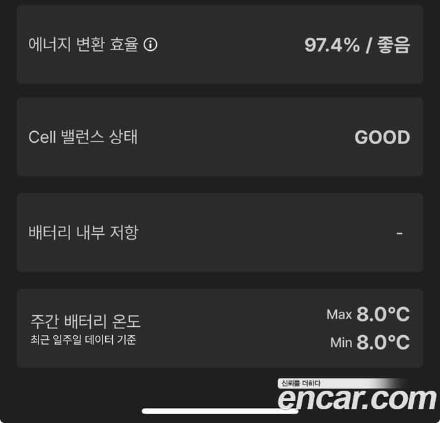 Kia EV6 GT Line, 2023 20