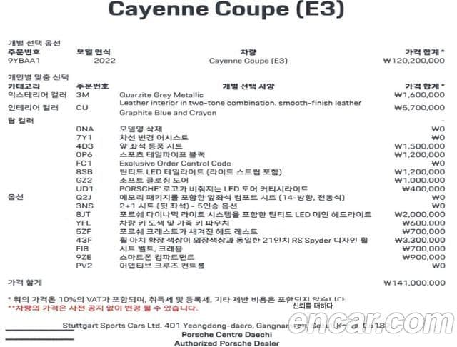 Porsche Cayenne (PO536) 3.0 купе, 2022 20