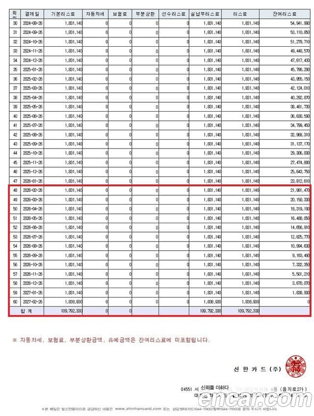 Mercedes-Benz GLS-класс X167 GLS400d 4MATIC, 2020 20