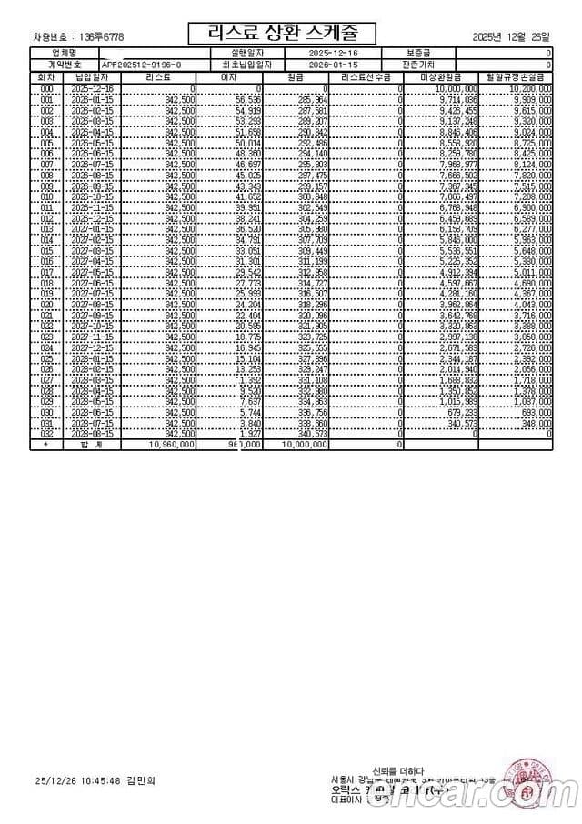 Lamborghini 우라칸 LP640-4 Evo Spyder, 2023 13