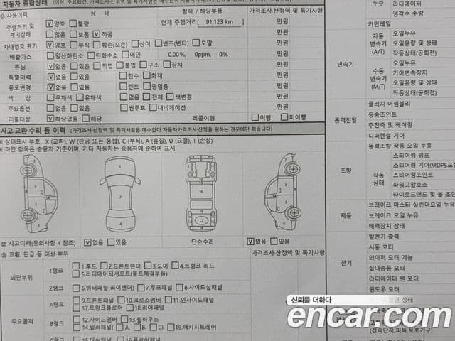 Hyundai Avante AD 1.6 GDI Value Plus, 2018 19