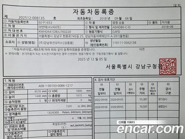 Hyundai Avante AD 1.6 GDI Value Plus, 2018 20