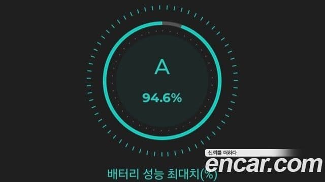 Kia EV6 GT Line, 2022 20