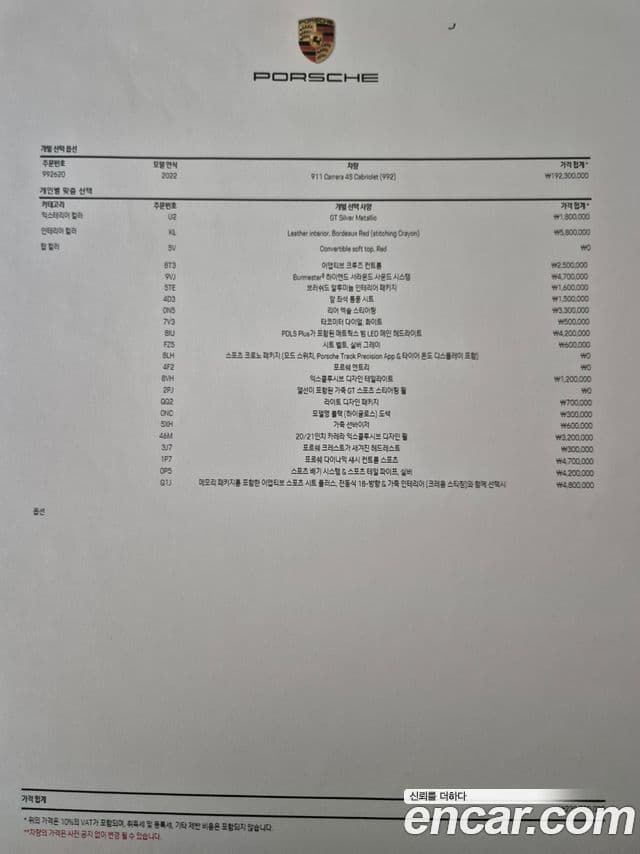 Porsche 911 (992) Carrera 4S кабриолет, 2022 8