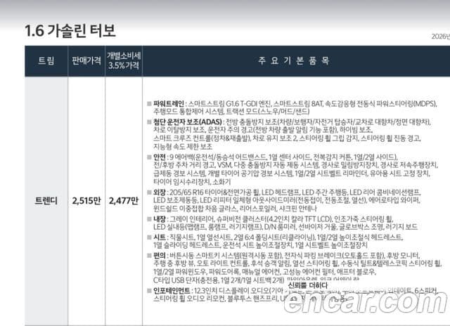 Kia Seltos 2세대 Trendy, 2026 13