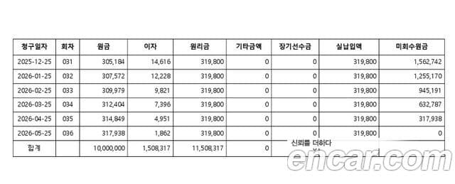Porsche 718 Boxster S 2.5, 2018 11