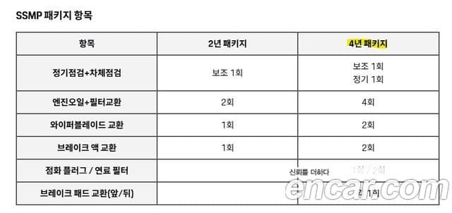 Porsche 718 Boxster S 2.5, 2018 16