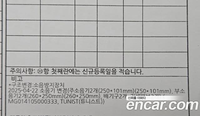 Dodge 램픽업, 2021 14