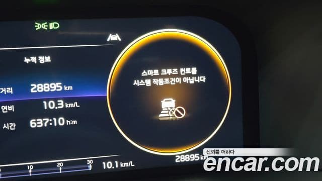 Kia Sorento 4세대 Gravity, 2023 8