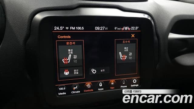 Jeep Renegade 1.3 Limited, 2023 14