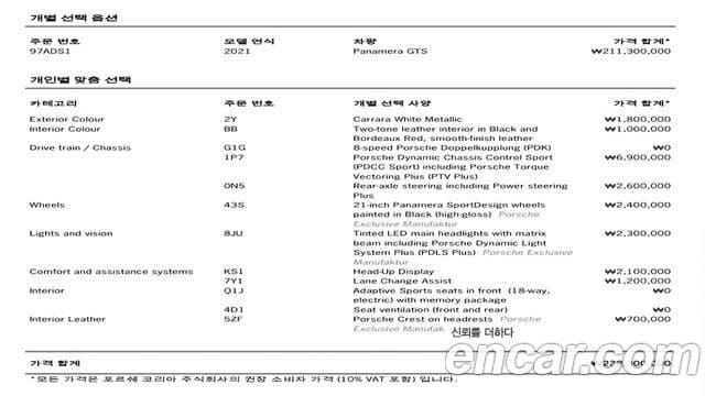 Porsche Panamera (971) 4.0 GTS, 2021 19