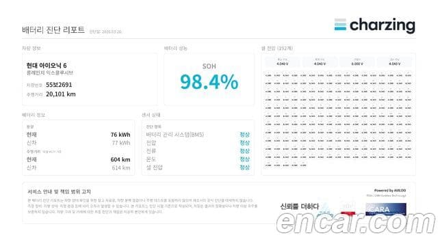 Hyundai Ioniq 6 Exclusive, 2023 все фото