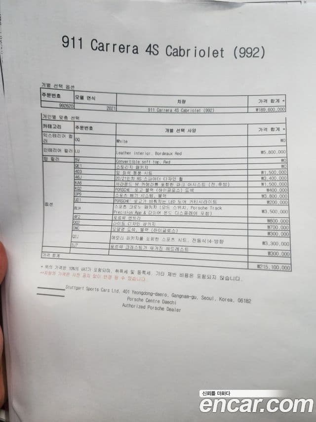 Porsche 911 (992) Carrera 4S кабриолет, 2021 11
