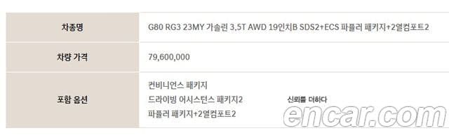 Genesis G80 (RG3) бензин 3.5 турбо AWD, 2023 20