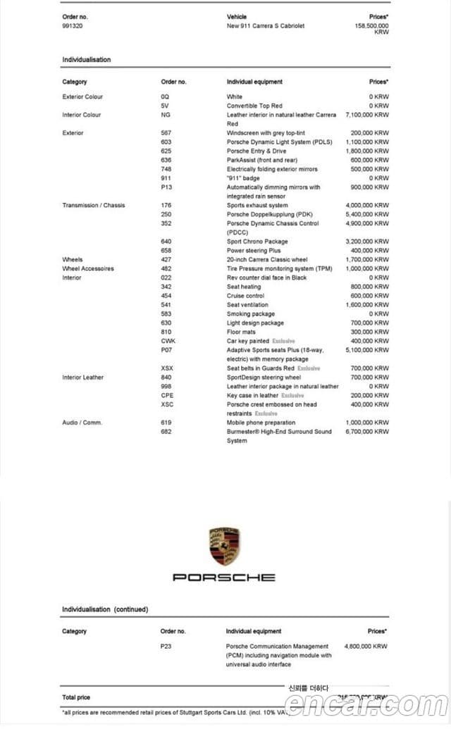 Porsche 911 991, 2013 20