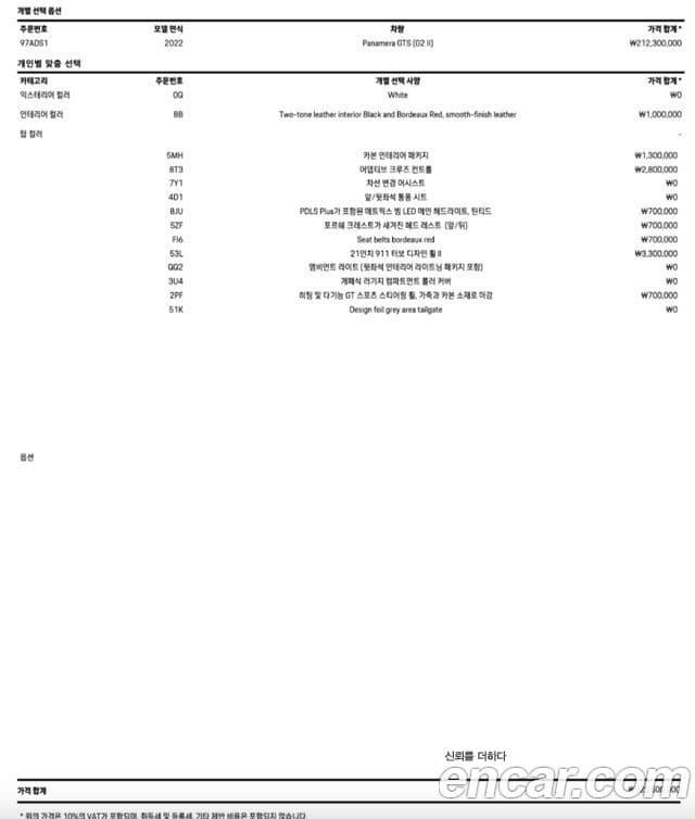 Porsche Panamera (971) 4.0 GTS, 2022 20