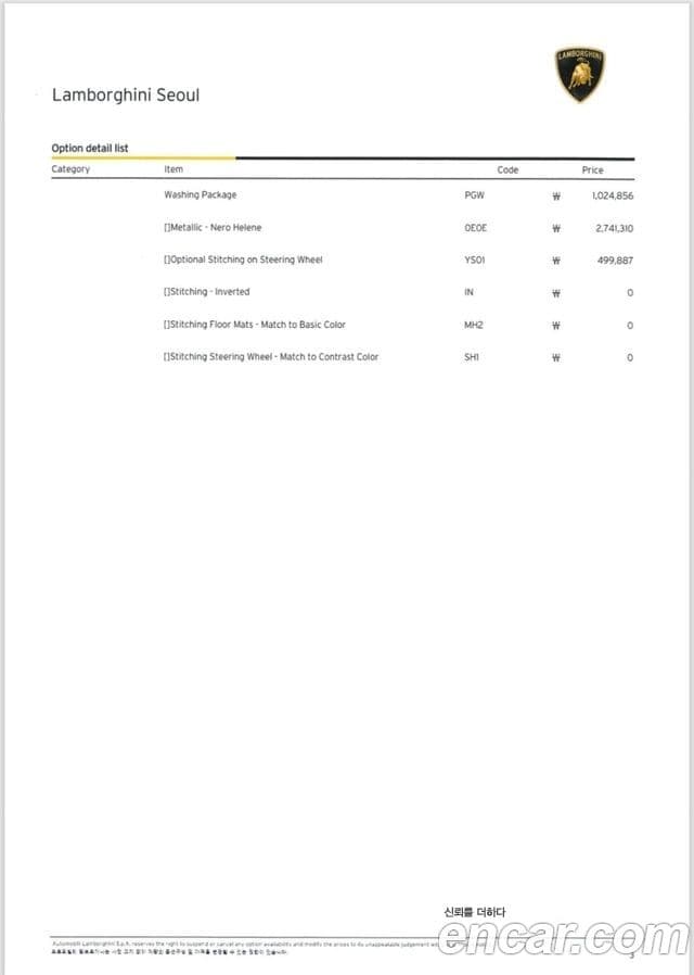Lamborghini Urus 4.0 V8, 2021 12