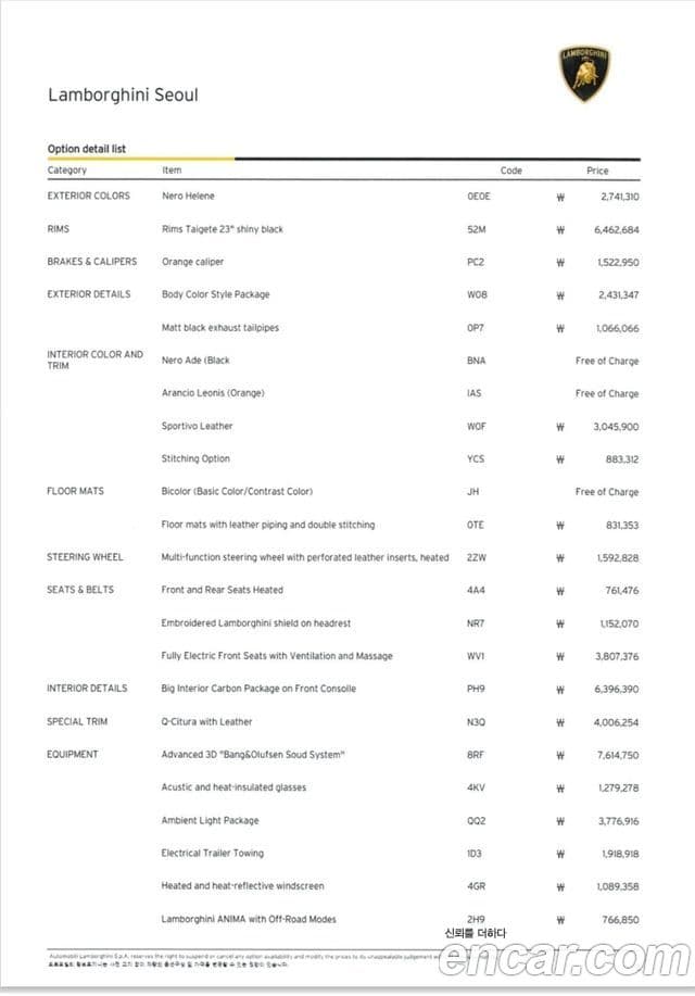 Lamborghini Urus 4.0 V8, 2021 13