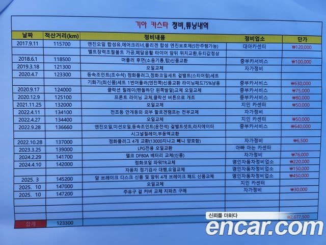 Kia 카스타 7인승 LPG GX, 2002 14