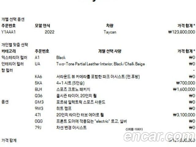 Porsche 타이칸 базовый, 2022 19