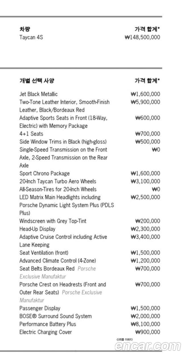 Porsche 타이칸 4S, 2023 20