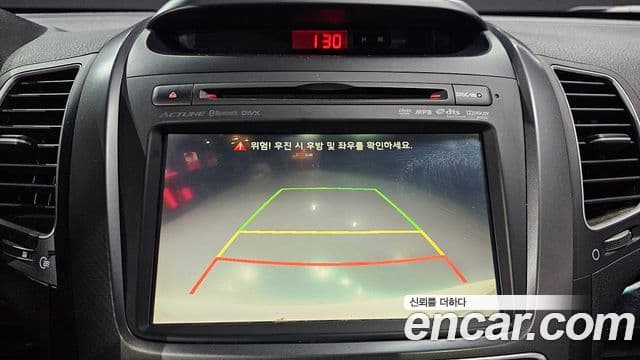 Kia New Sorento R Trendy, 2014 15