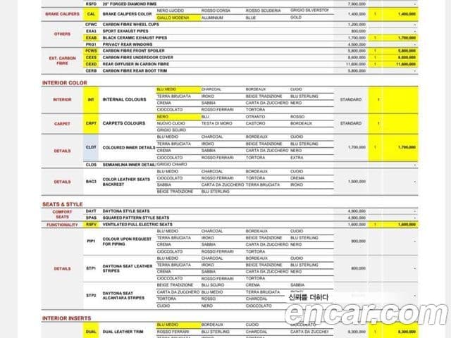 Ferrari 로마, 2024 18