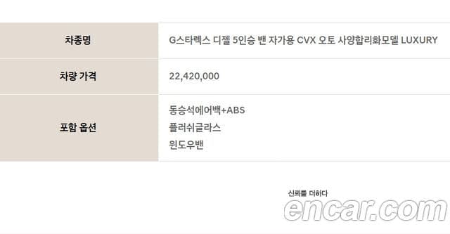 Hyundai Grand Starex CVX Luxury, 2012 20