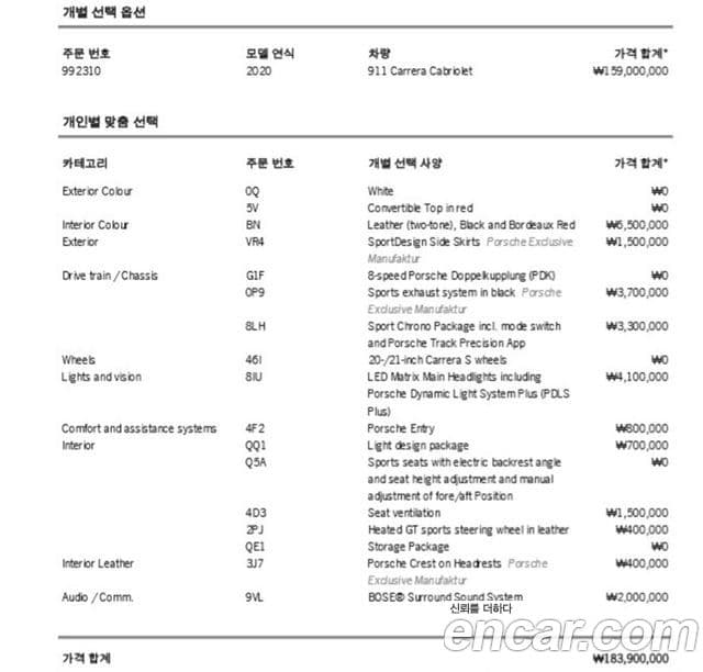 Porsche 911 (992) Carrera кабриолет, 2020 11