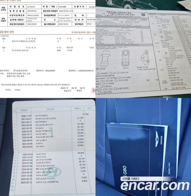 Genesis G80 Premium Luxury, 2019 20