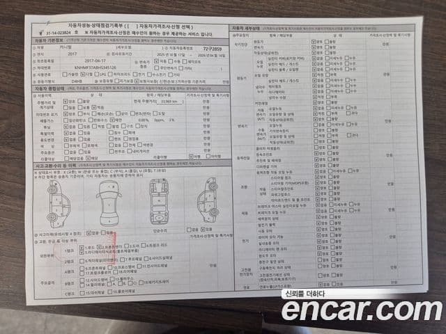 Kia All New Carnival Prestige, 2017 18