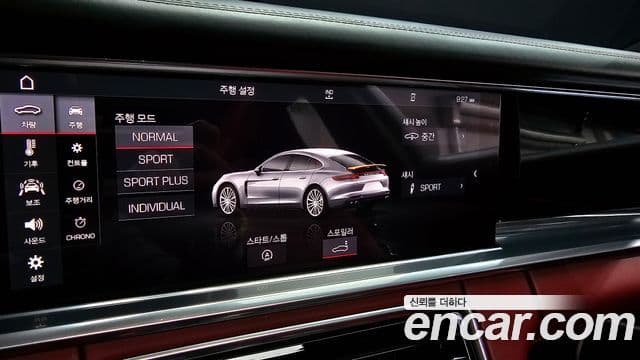 Porsche Panamera (971), 2018 все фото