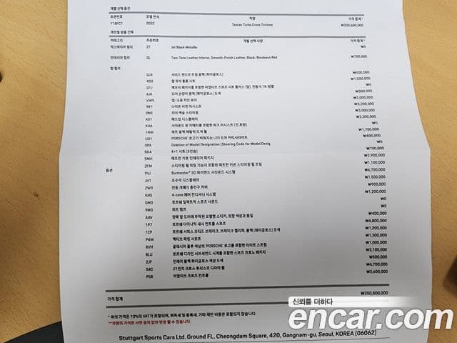 Porsche 타이칸 турбо Cross Turismo, 2022 21