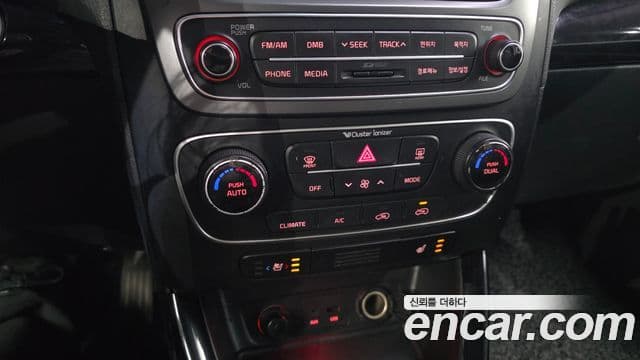 Kia New Sorento R Trendy, 2014 15