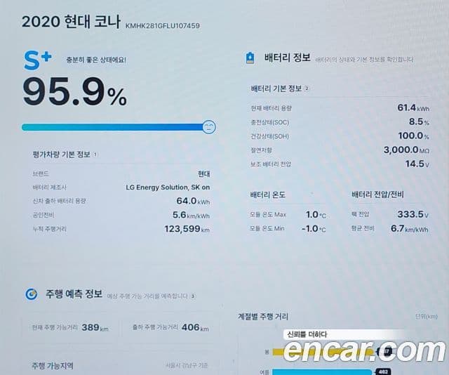 Hyundai Kona Электрический (Electric) Modern, 2020 20