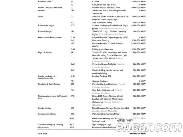 Porsche 911 (992) Carrera 4 GTS кабриолет, 2024 20