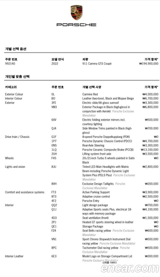 Porsche 911 (992) Carrera GTS, 2022 18