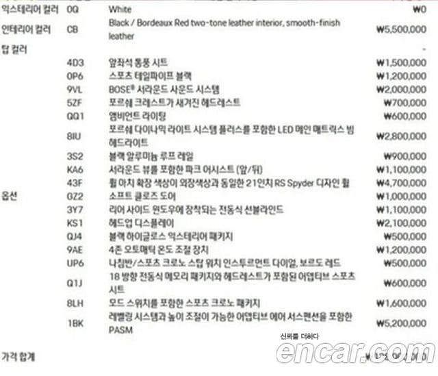 Porsche Cayenne (PO536), 2020 20